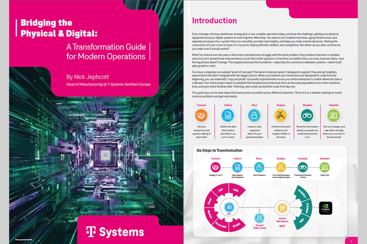 Cover and the next page as a screenshot showing the white paper: 