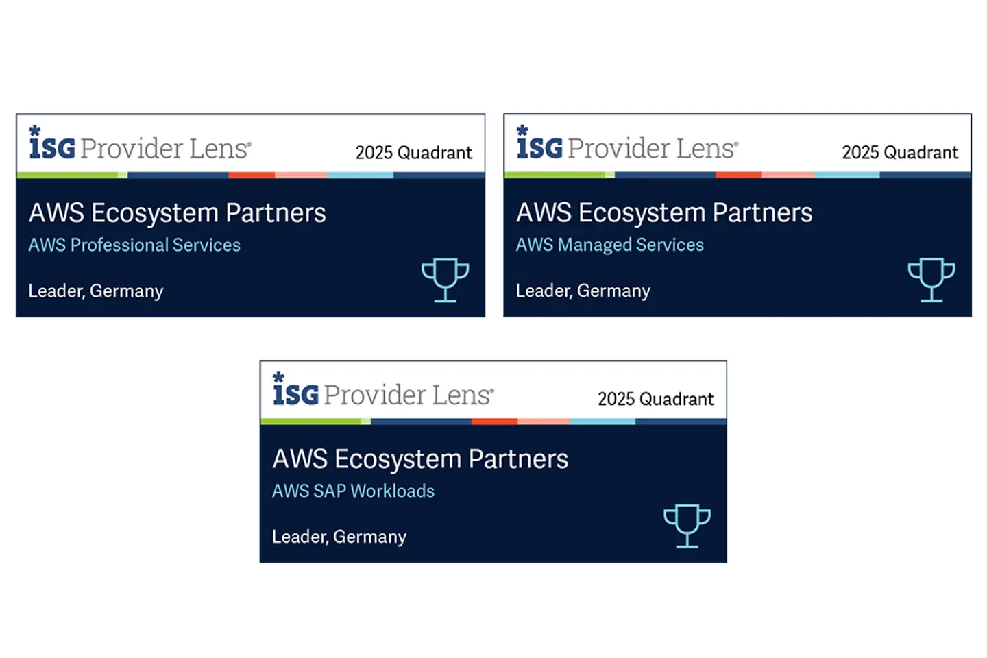 ISG leader badge
