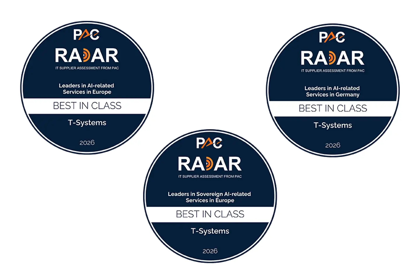 PAC Radar badges